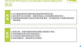 新闻爆料渠道是什么意思,探寻信息传播的脉络